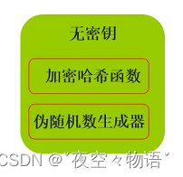 在这里插入图片描述 https://i-blog.csdnimg.cn/blog_migrate/cf0625b7279be25daae7b79c9ba6cb7b.png