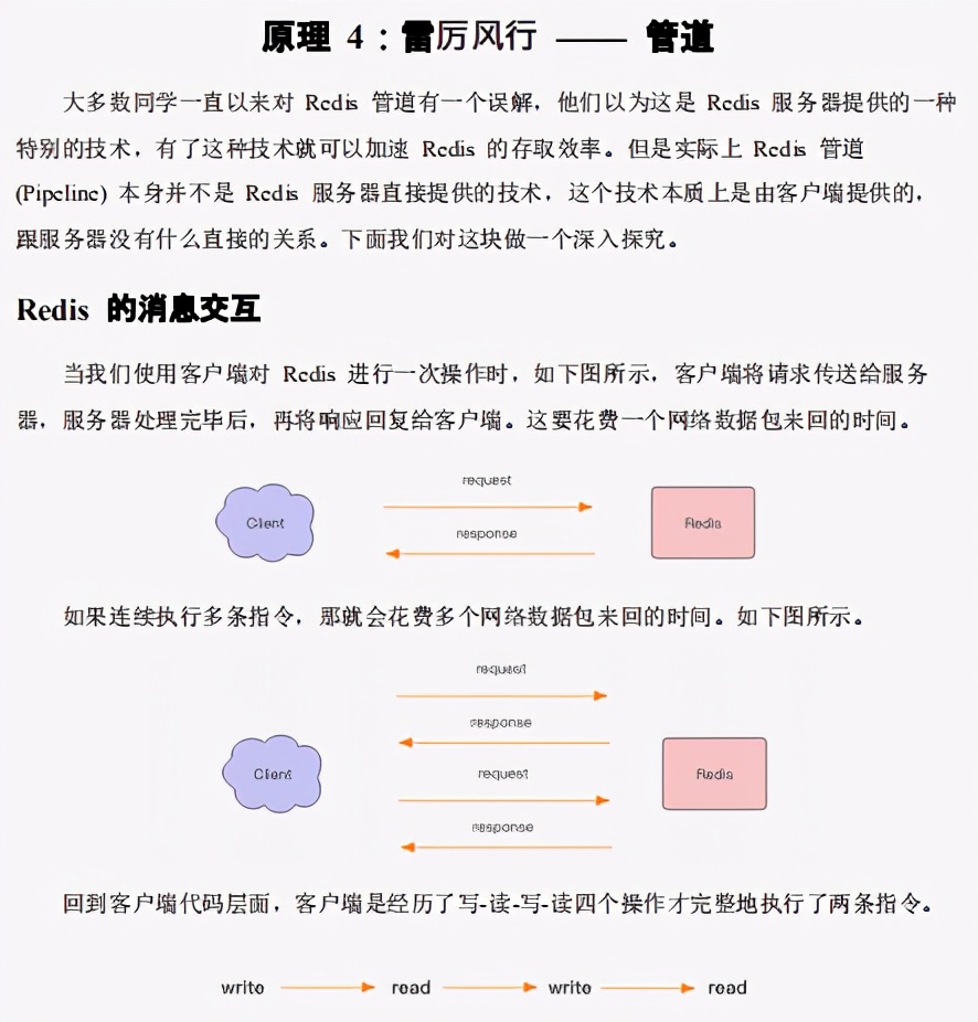 追根溯源Redis！阿里Redis速成笔记Github新开源