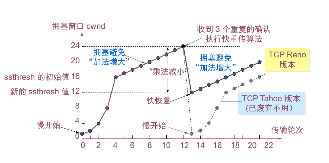 image-20200129234028843