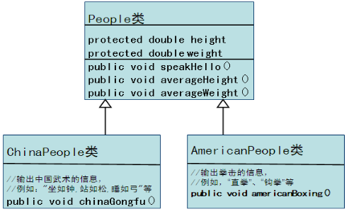 1009605-20160922174651324-1371217958.png