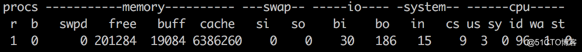 vmstat命令之linux性能分析