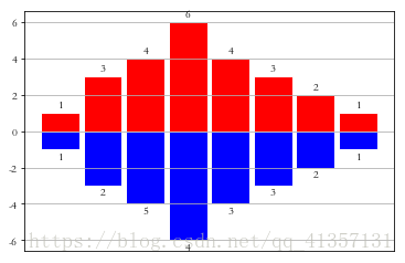 这里写图片描述