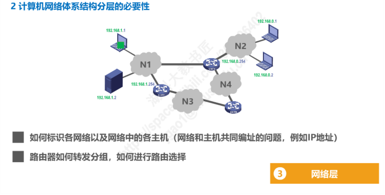 image-20220910204354606