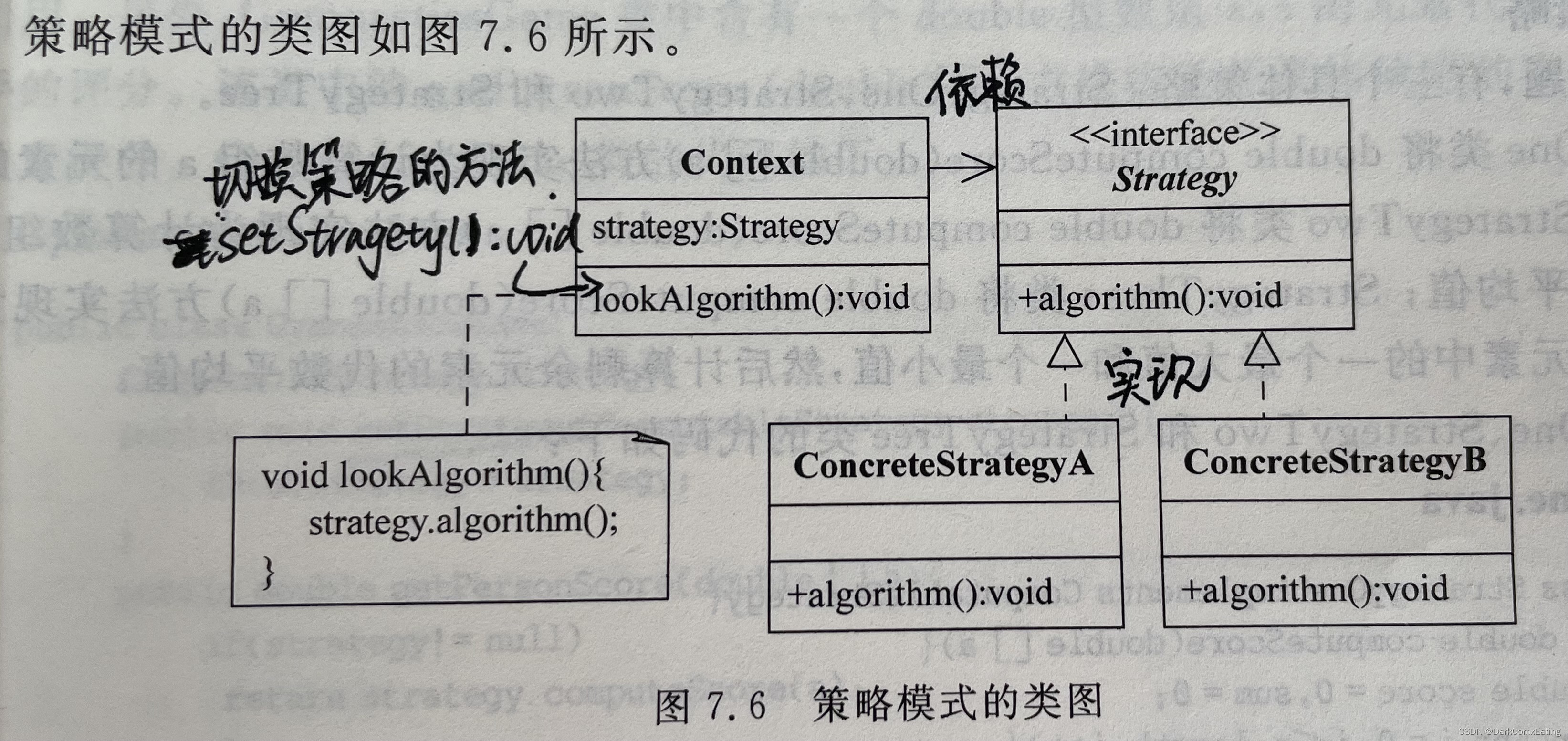 策略模式的UML类图