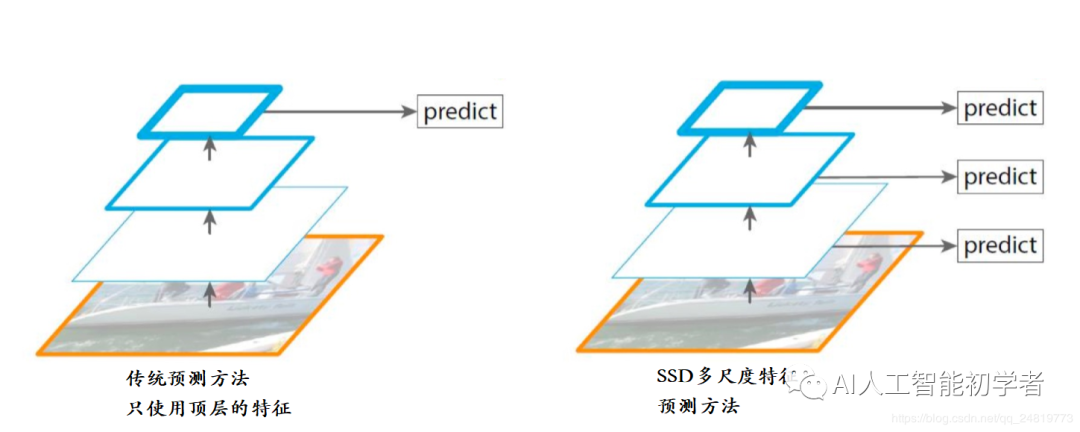 57db00789ed4b7945a504e05f6630a38.png