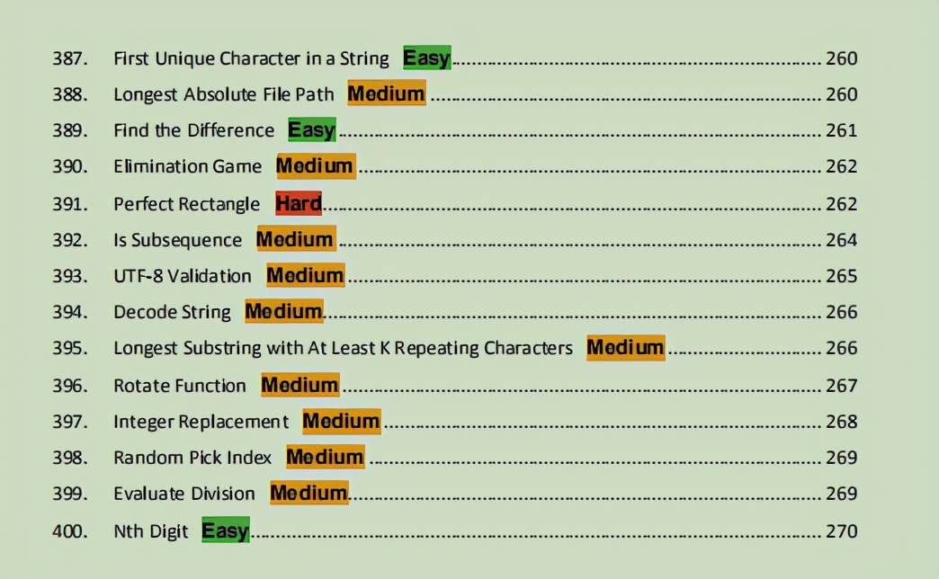 力扣前400题解答笔记,全被字节大神整理到了这份文档里