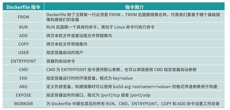 image-20210825145009135