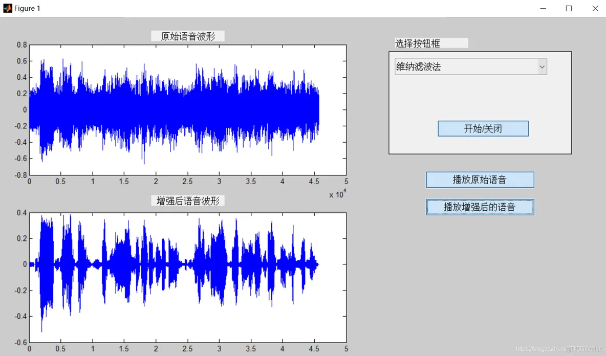 【语音增强】谱减法、最小均方和维纳滤波语音增强matlab源码_matlab_07