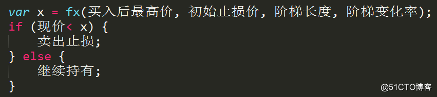 止损不见得能控制住回撤，一篇文章让你认清自己的止损！