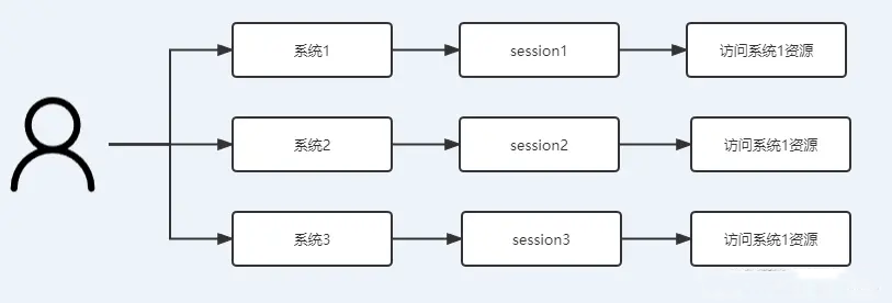 9b5bbb92a5a7b77c06367d4b5a5771c0.png