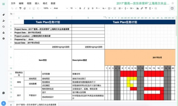 搜索修改何时了，数据哪里找，这个问题怎么办？