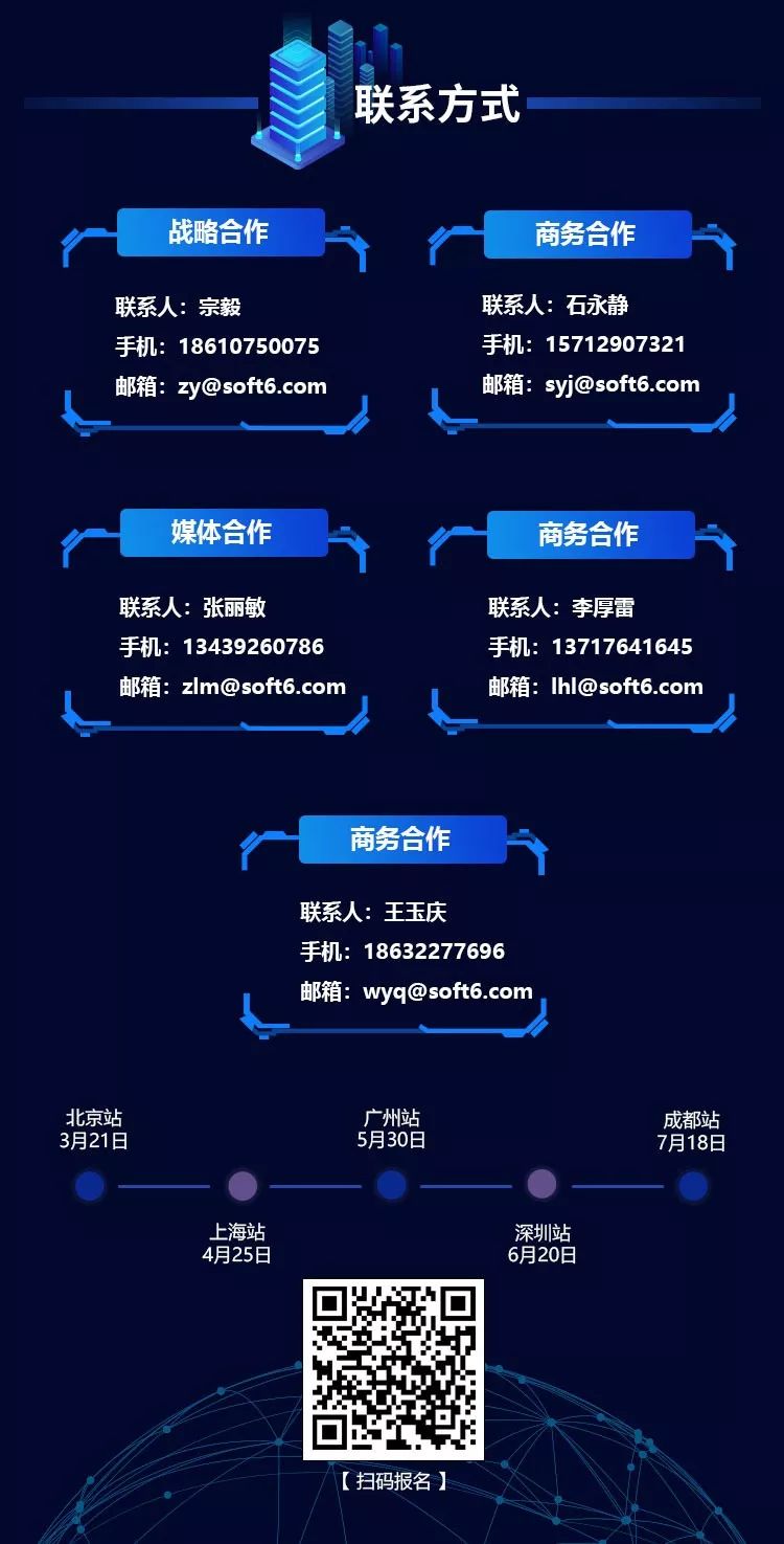 640?wx_fmt=jpeg https://i-blog.csdnimg.cn/blog_migrate/cf48d00c060e63aaa68b61824323f320.jpeg