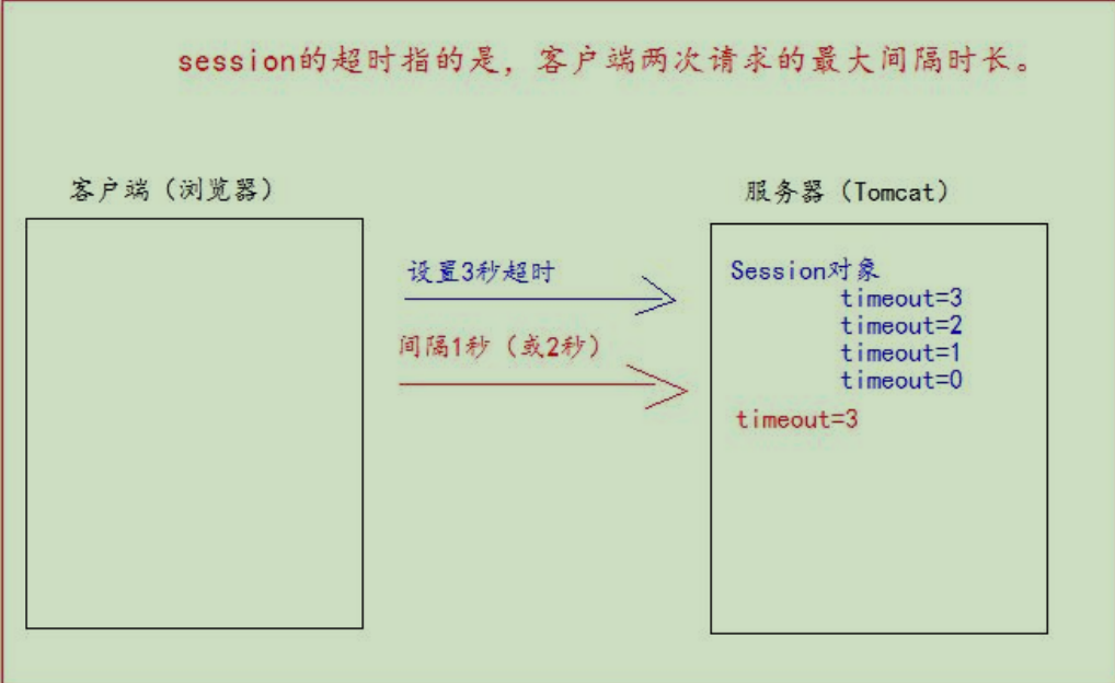 image-20210326085332116