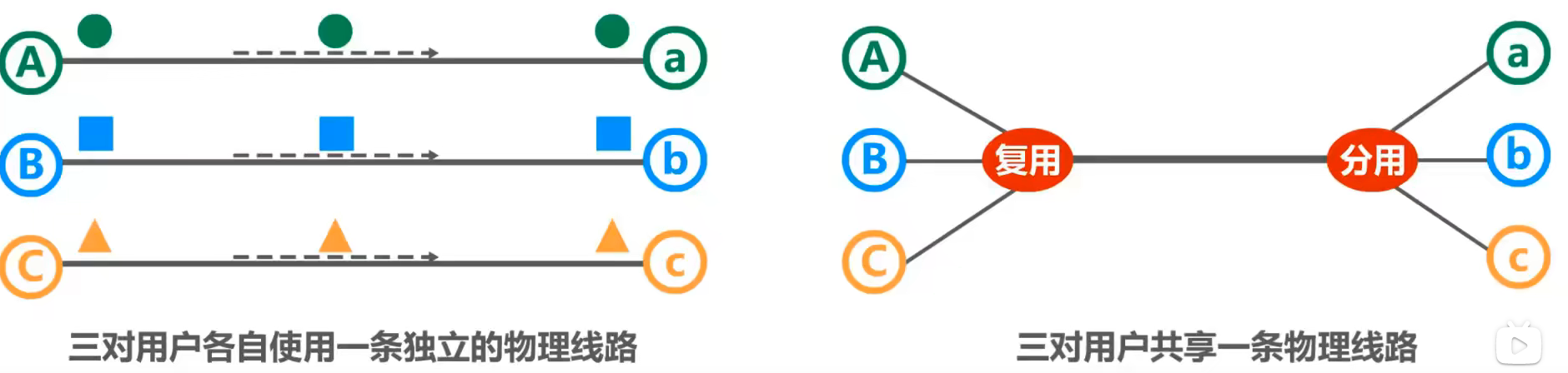 image-20220301150422162