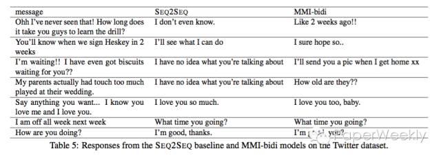 640?wx_fmt=png&tp=webp&wxfrom=5&wx_lazy=