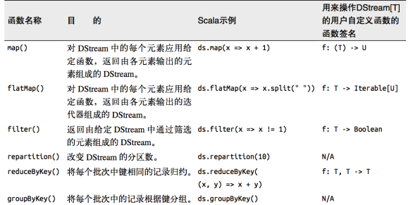 image-20201224113726177