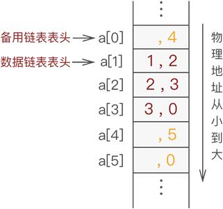动图封面