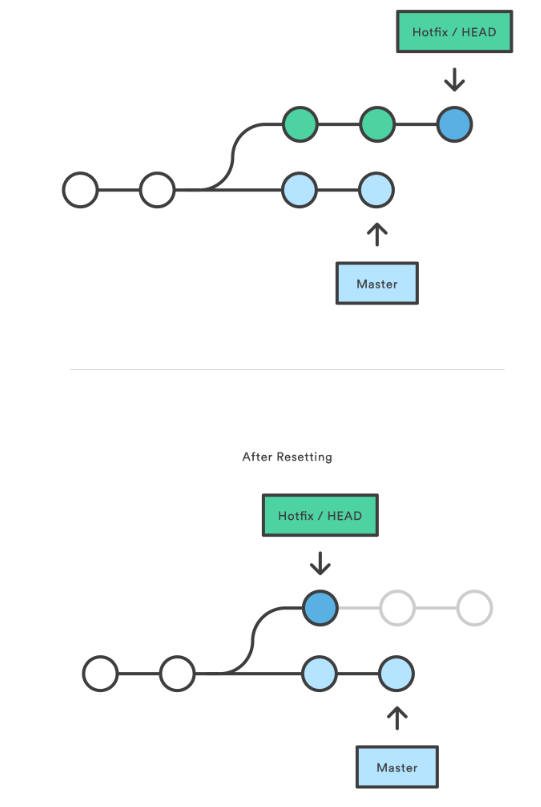 image-20220910141149584