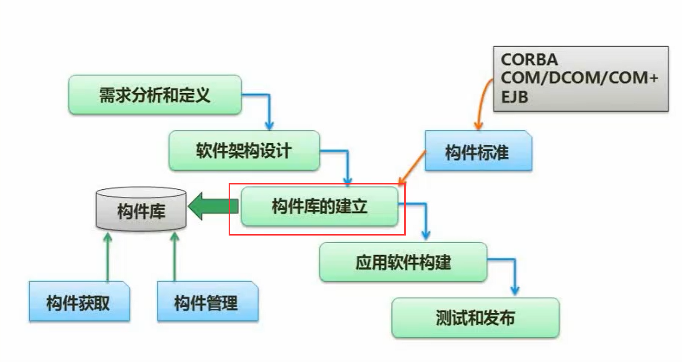 image-20211020165134333