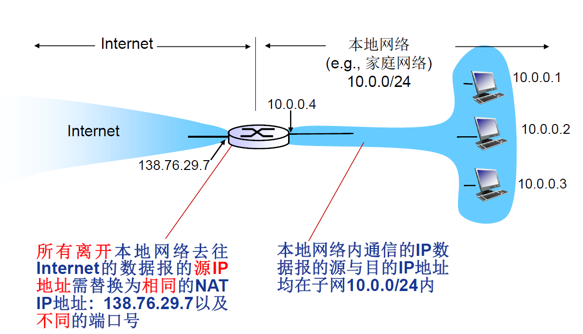 img_b492f5757a8a5c87c16ffb163386ec35.png