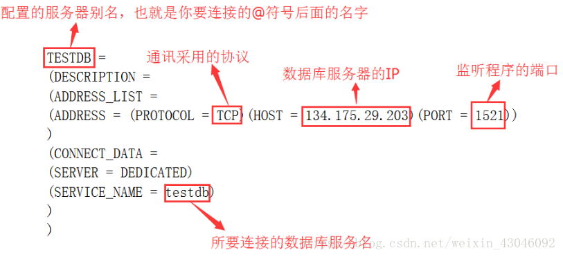 safsff图片描述