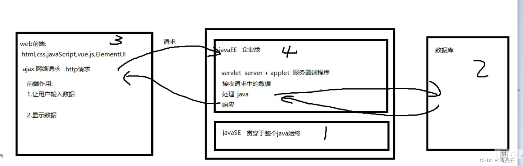 a0ec62d56f6a4b43bf8d1e974f2262b8.png