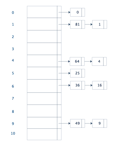 1328967-20190310182540745-1885653004.png