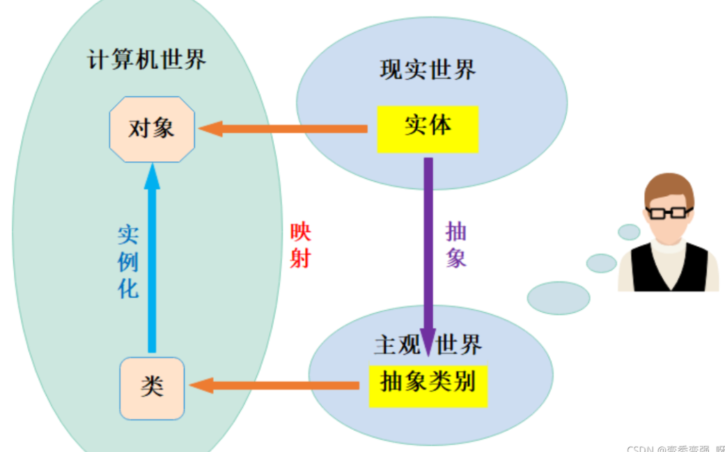 image-20220304090835738