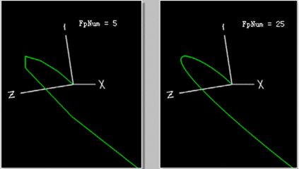 bezier