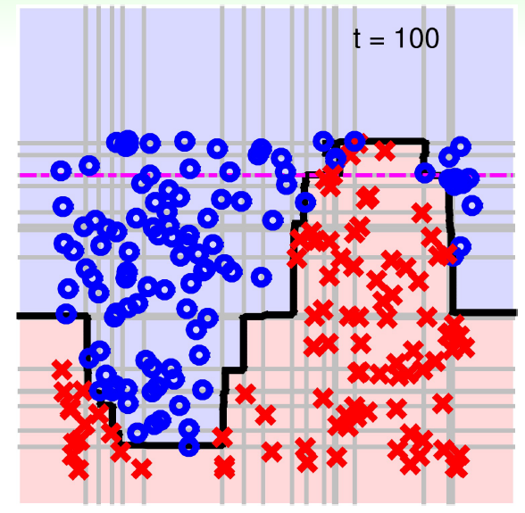 1010007-20190620174702120-1794678877.png