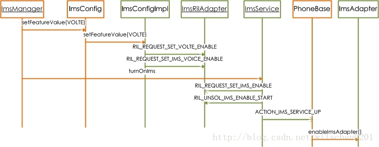 è¿éåå¾çæè¿°
