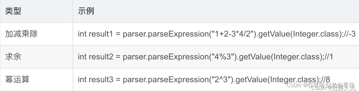 spring的SPEL表达式_spring spel表达式-CSDN博客