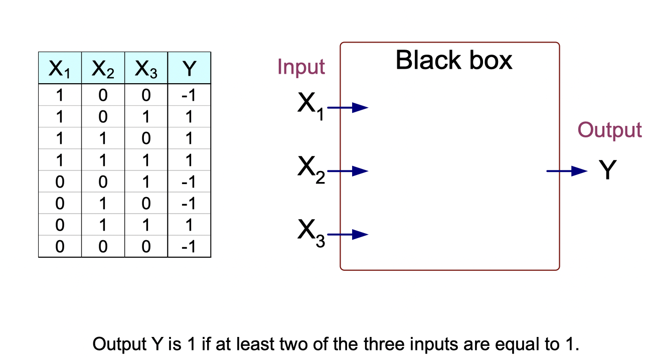 image-20221031150902901