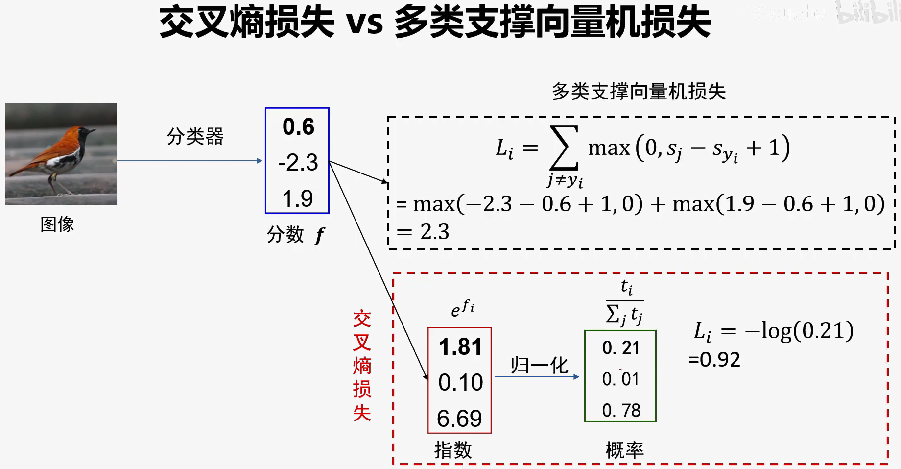 image-20210928105732734