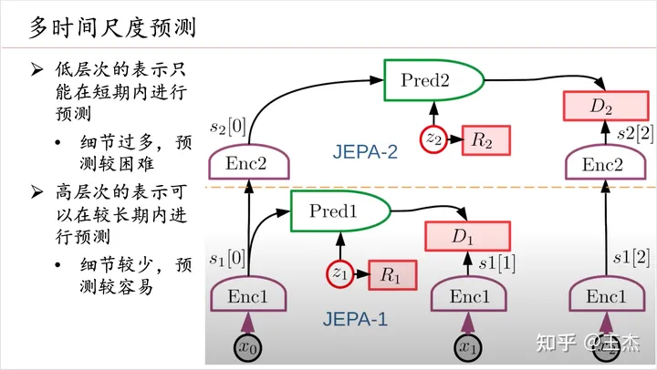 bed1b9577b409a4fc726e8a571d0cedf.png