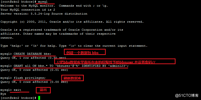 linux redhat6.5中 用LAMP架构搭建安装 论坛