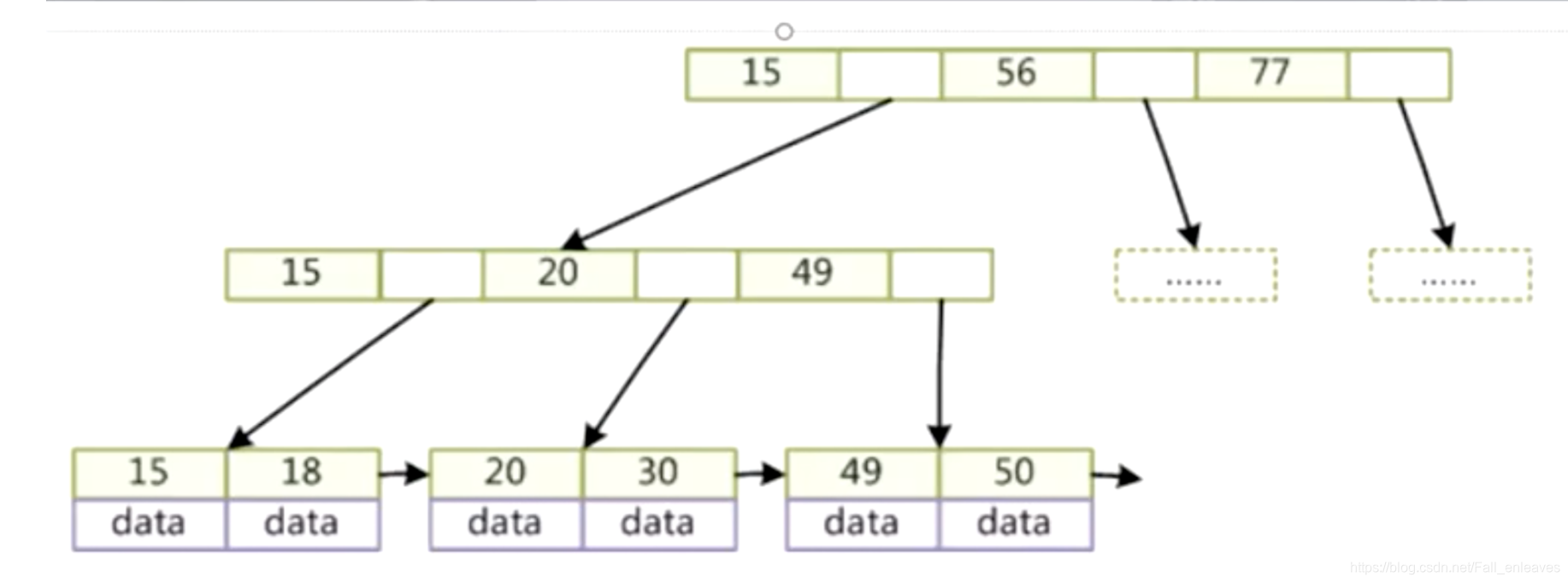 [外链图片转存失败,源站可能有防盗链机制,建议将图片保存下来直接上传(img-MtmeE3zi-1611475754789)(/Users/maple/Library/Application Support/typora-user-images/image-20210103162850534.png)]