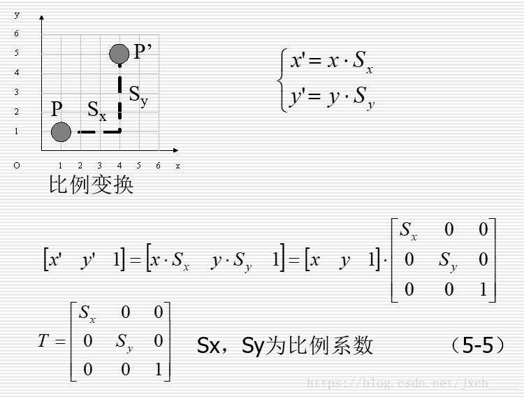 这里写图片描述