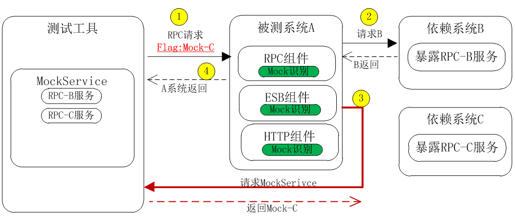 fa28ad78028f5e1f23a62971c2c1a89b.png