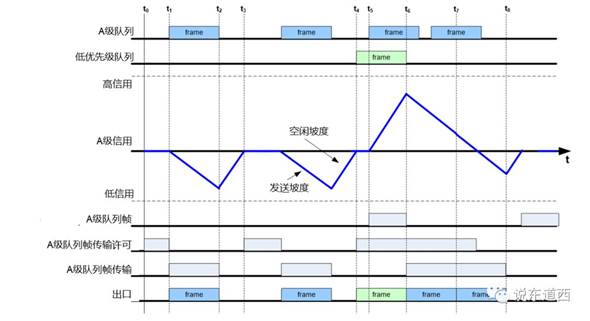 http://manager.cechina.cn/upload/article/bcb95013-4bbf-4271-b2f2-cf9af528ea08/image012.jpg