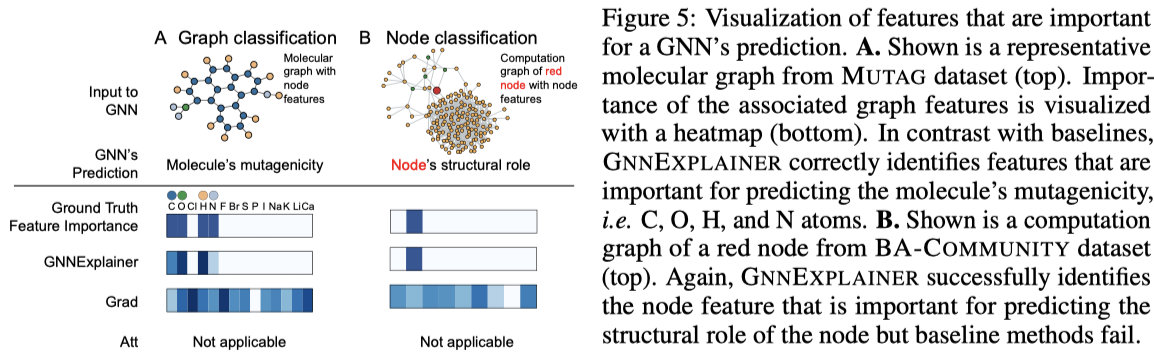 image-20191213113542463