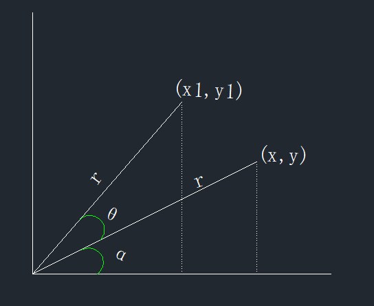 401655-20180226102742807-436666032.png