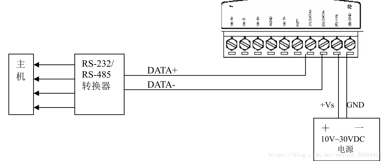 ADAM—4050硬件接线