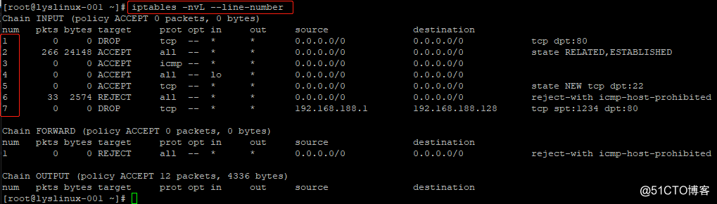 iptables 语法、iptables filter表小案例