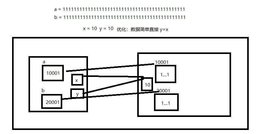 1638270-20190412210933302-758080619.png