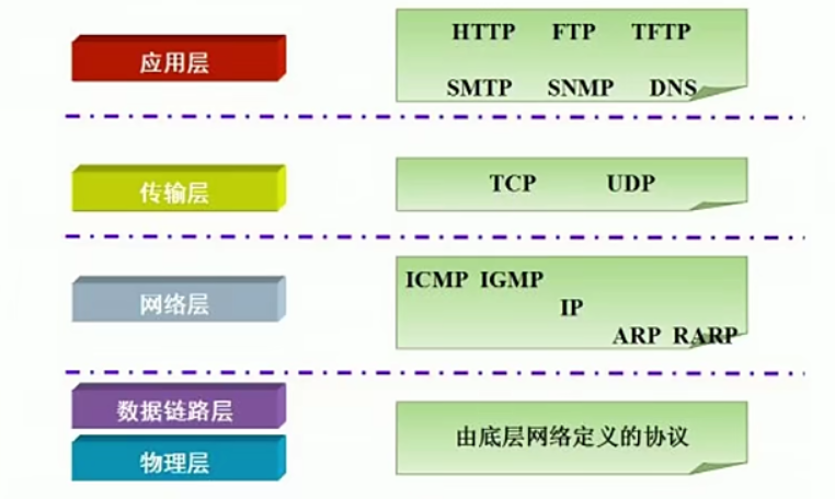 image-20210710175424650