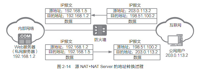 image-20230605091548833