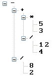 语法树分析1