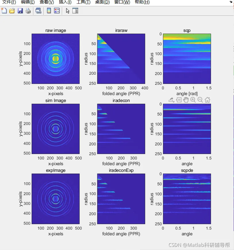 【图像处理】基于POP算法实现实时带电粒子图像重建matlab源码_图像重建_08
