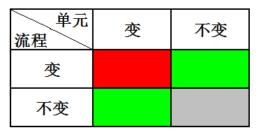 2010082922340556.png